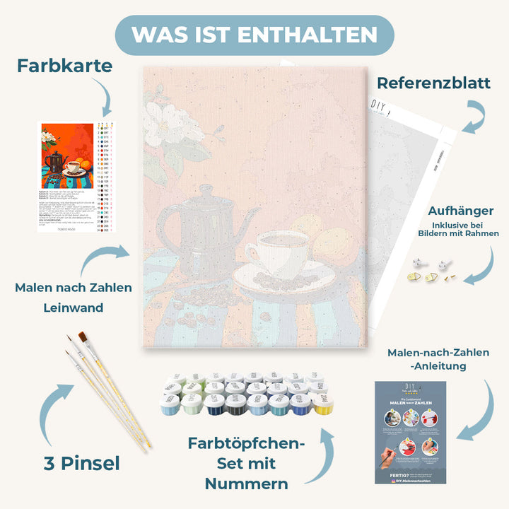 Malen nach Zahlen - Kaffee und Orangen