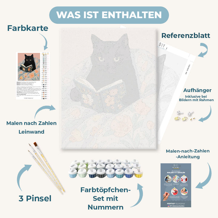 Malen nach Zahlen - Lesende Katze