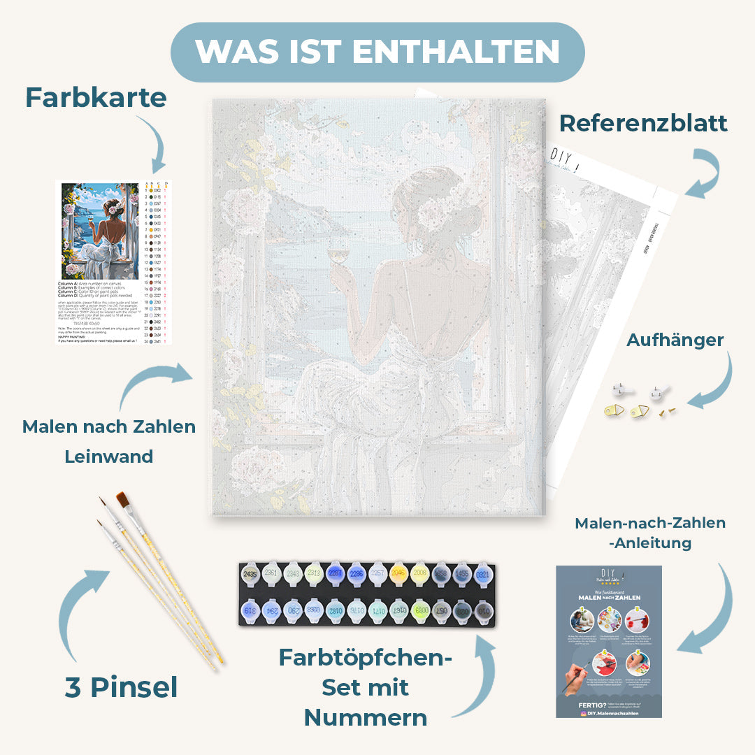 Malen nach Zahlen - Wein bei den Wellen
