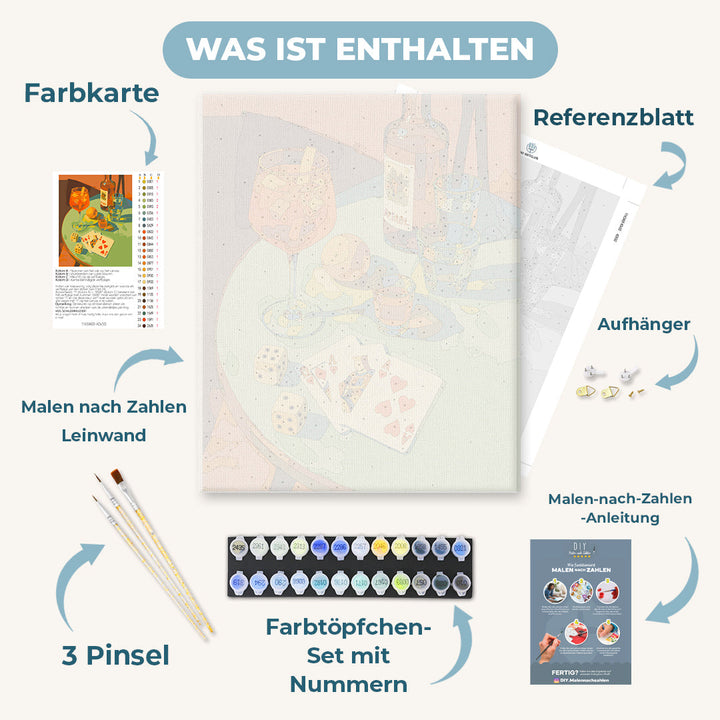 Malen nach Zahlen - Trinken & Spielen