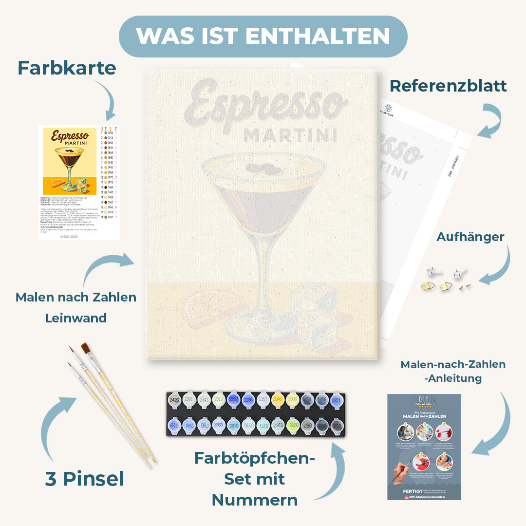 Malen nach Zahlen - Geschmack von Kaffee