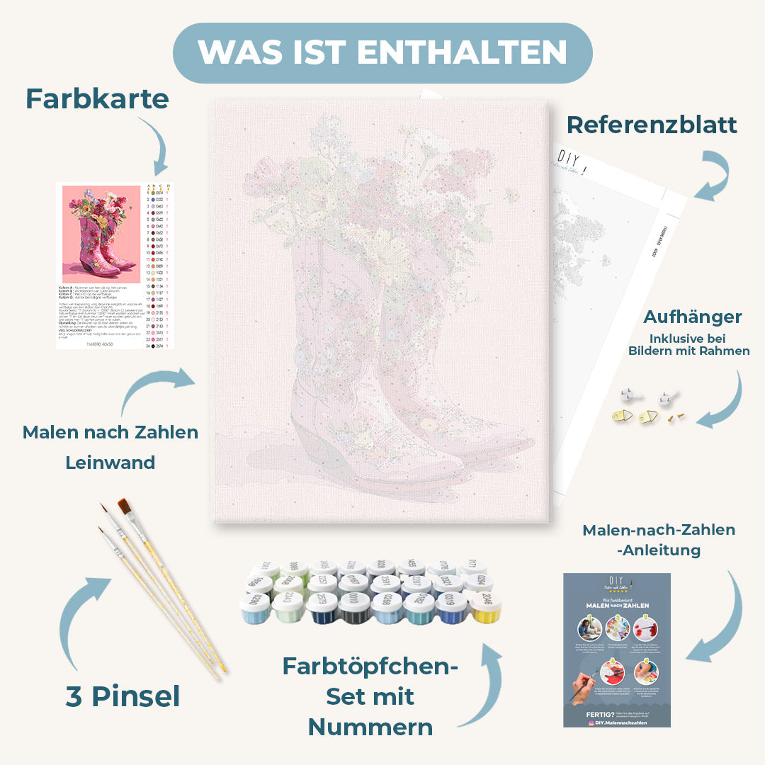 Malen nach Zahlen - Cowboy-Stiefel mit Blumen