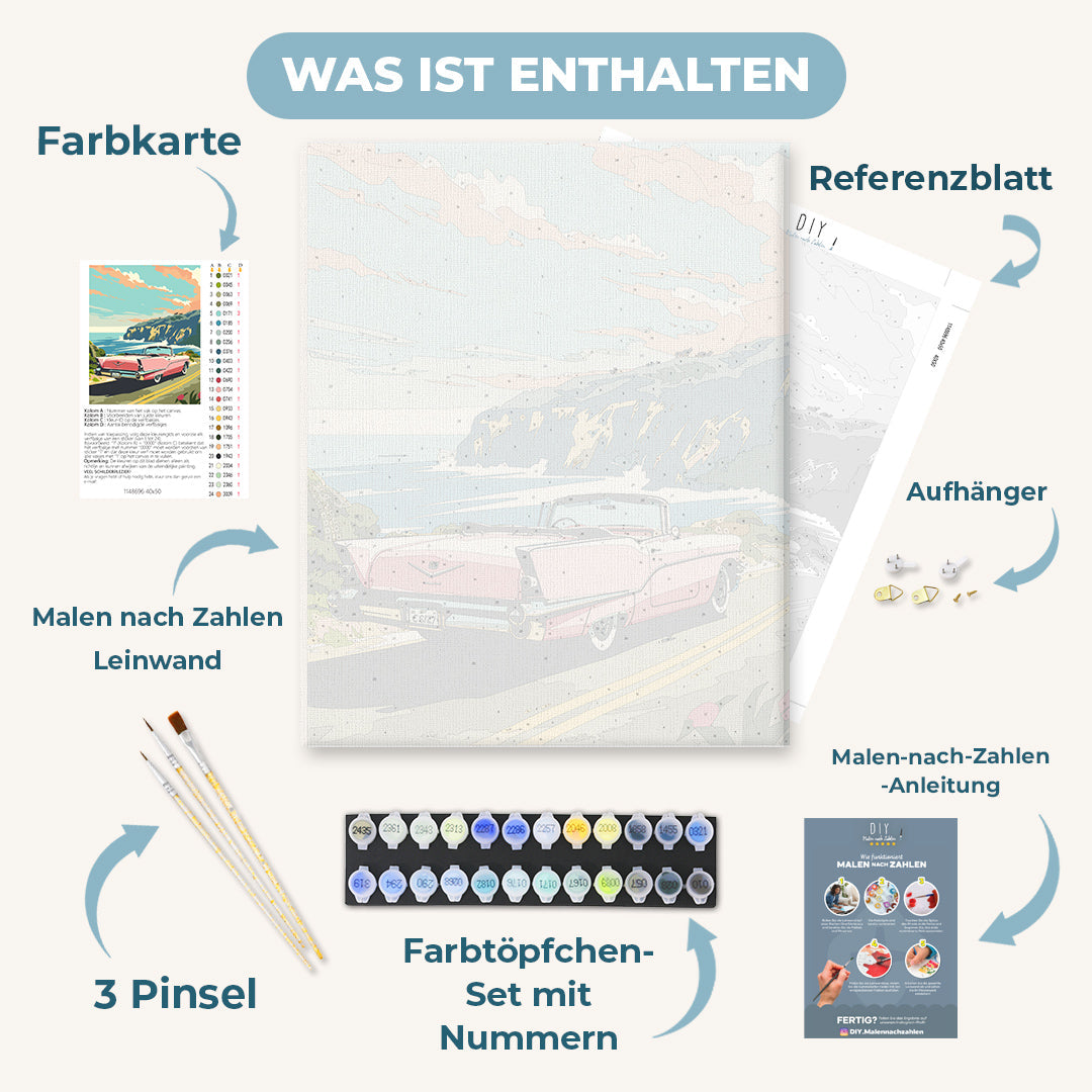 Malen nach Zahlen - Küstenroadtrip