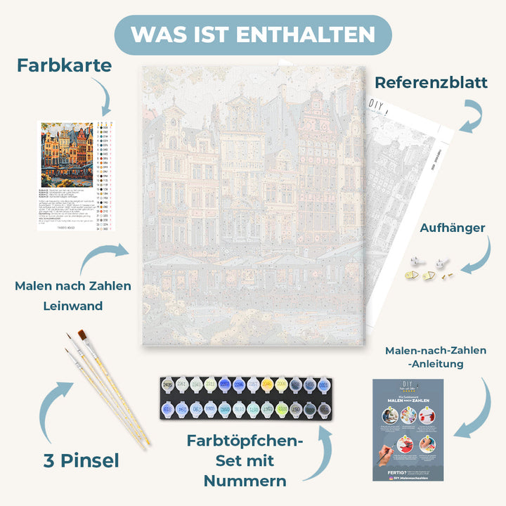 Malen nach Zahlen - Sonnenuntergang in Brüssel