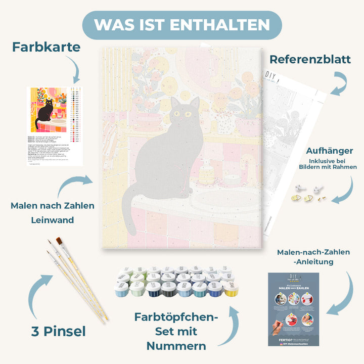 Malen nach Zahlen - Morgenroutine