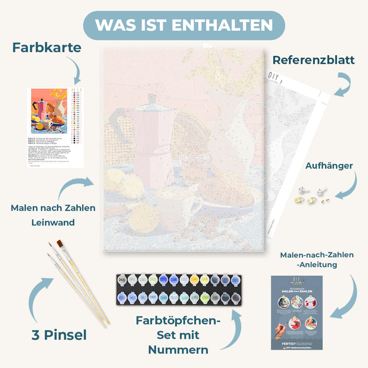Malen nach Zahlen - Gebraut für Sonnenschein