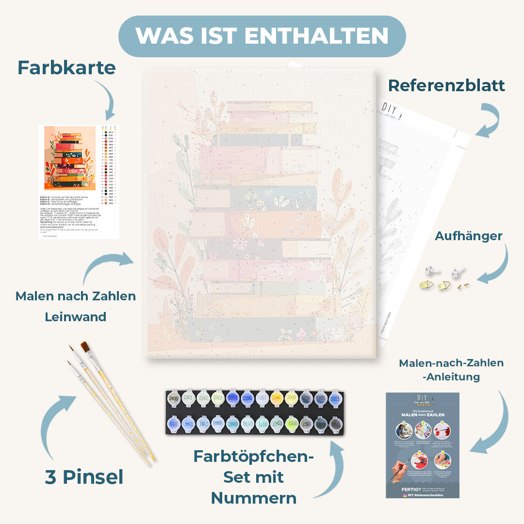 Malen nach Zahlen - Farbenfrohes Lesen