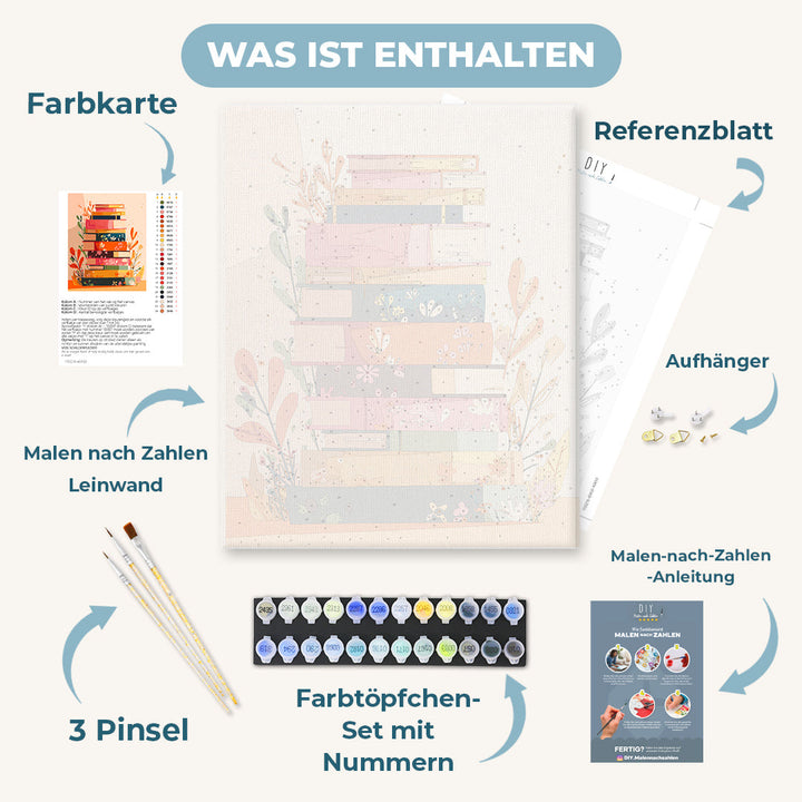 Malen nach Zahlen - Farbenfrohes Lesen