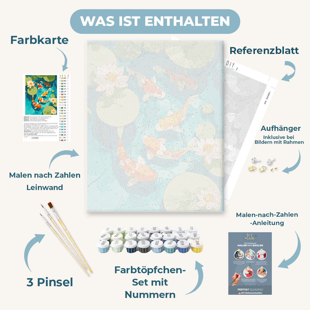 Malen nach Zahlen - Koi-Teich