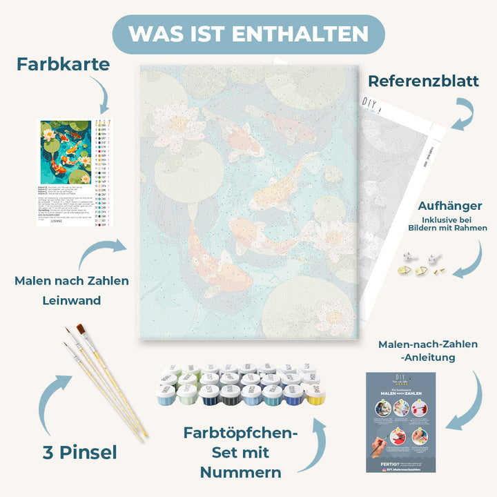 Malen nach Zahlen - Koi-Teich