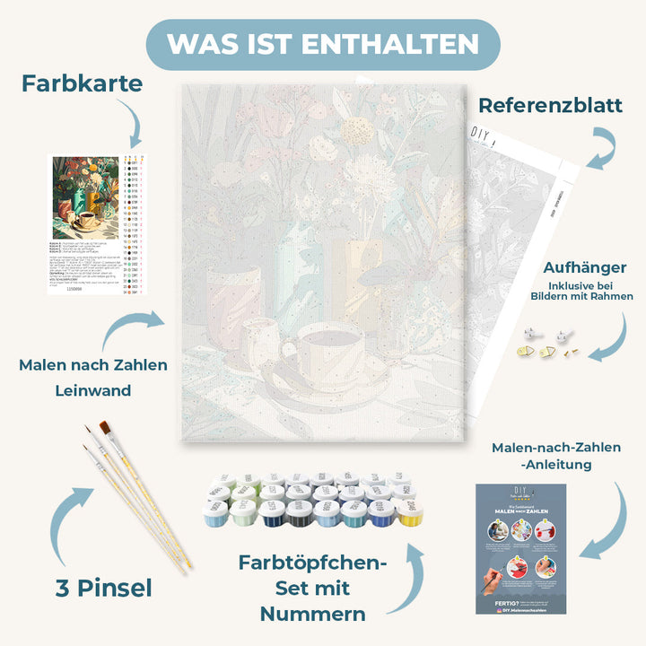 Malen nach Zahlen - Ein Nachmittagskaffee