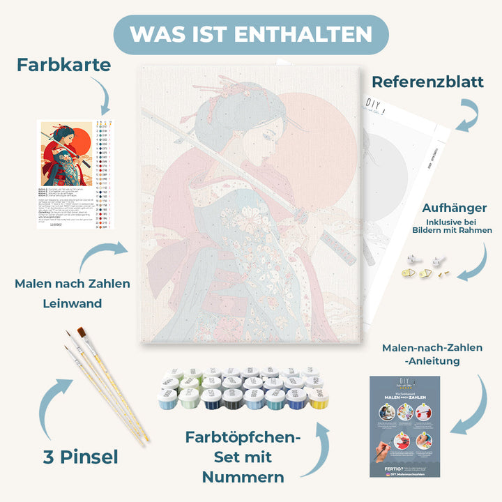 Malen nach Zahlen - Die Sonne schneiden