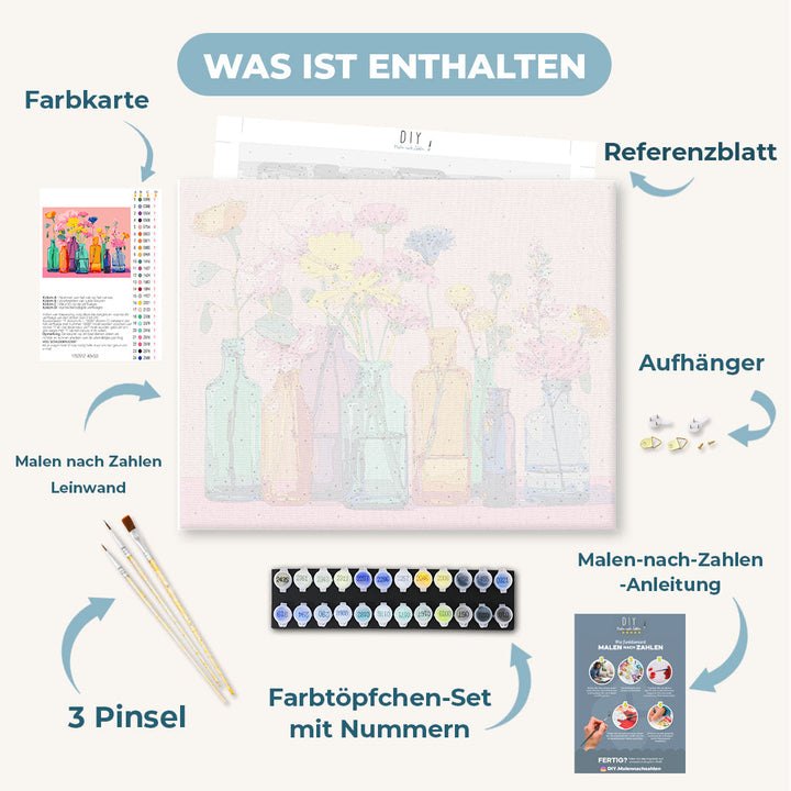 Malen nach Zahlen - Farbtherapie