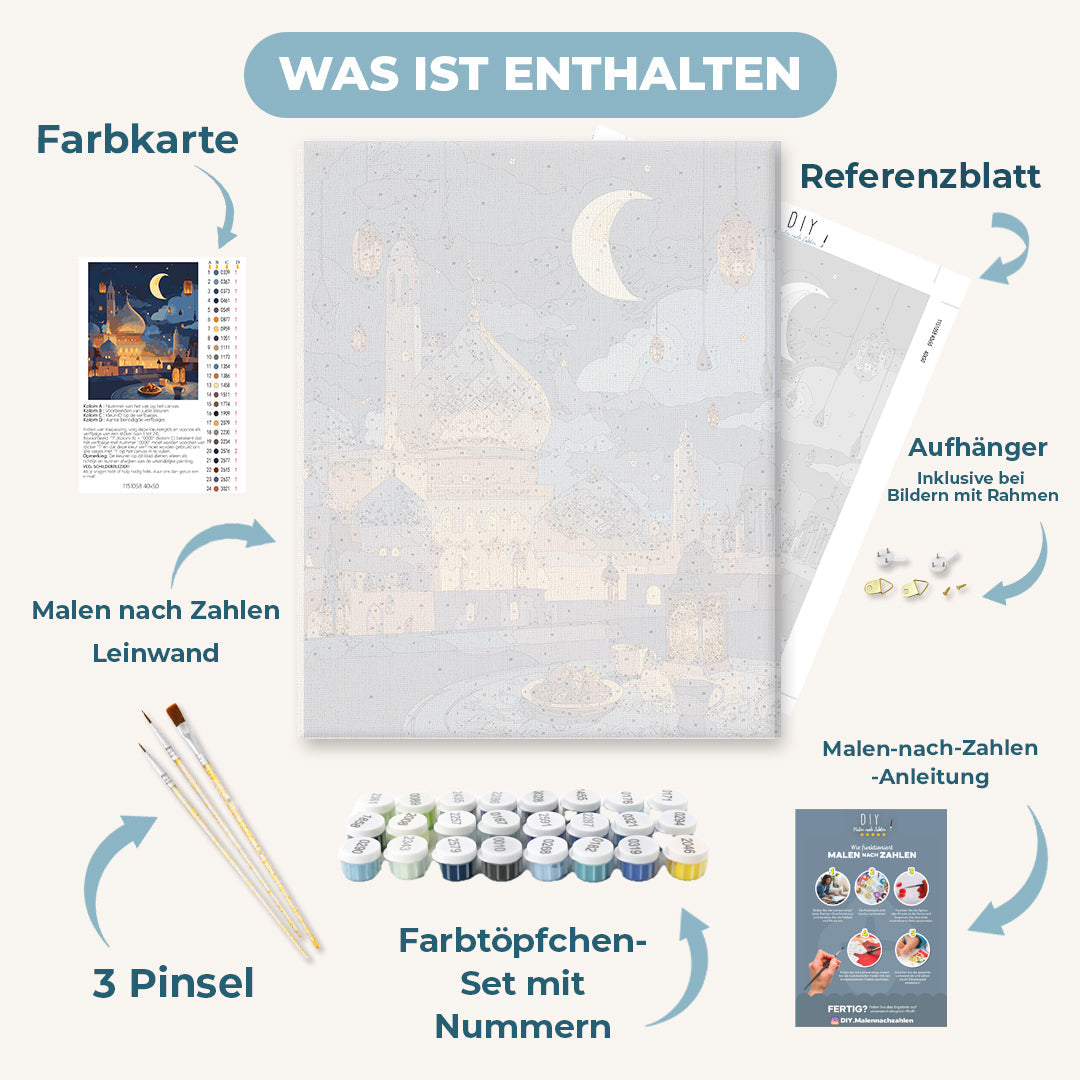 Malen nach Zahlen - Ramadan
