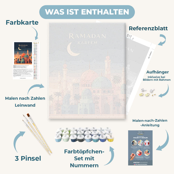 Malen nach Zahlen - Ramadan Kareem