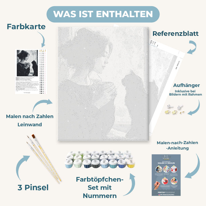 Malen nach Zahlen - Geteilte Stille