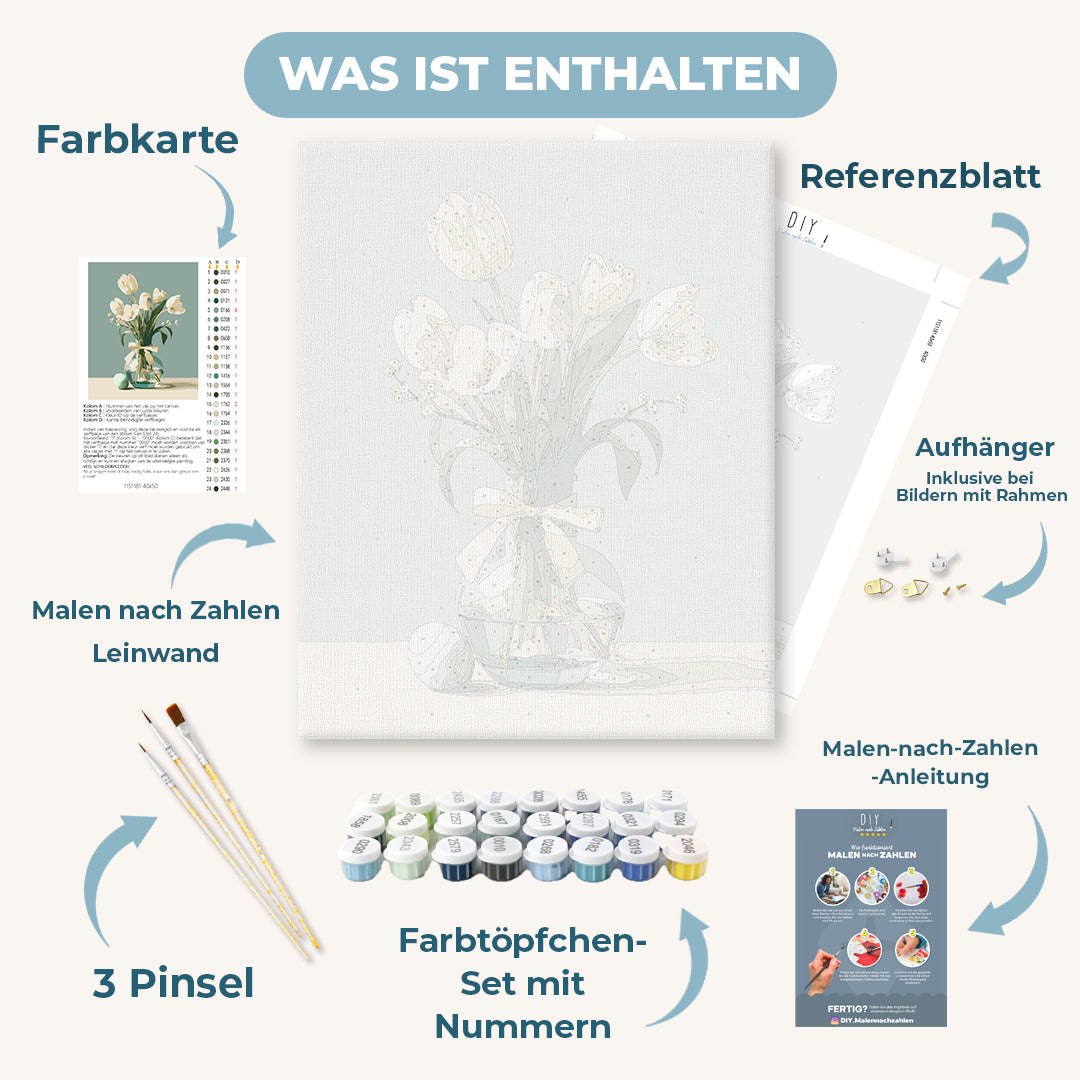 Malen nach Zahlen - Flüstern des Frühlings