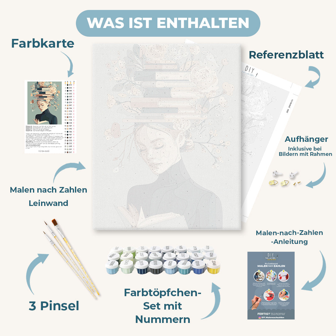 Malen nach Zahlen - Büchergarten