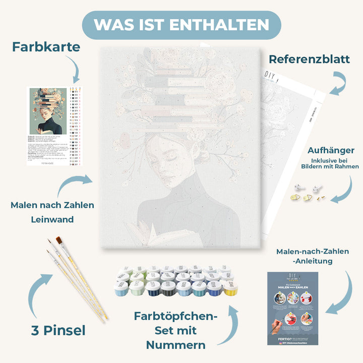 Malen nach Zahlen - Büchergarten