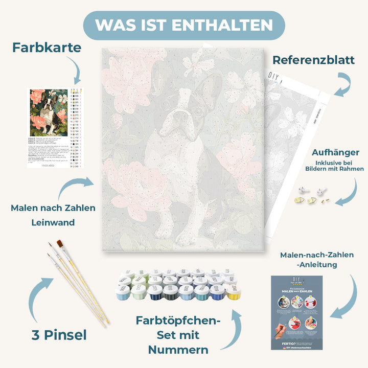 Malen nach Zahlen - Porträt eines Franzosen