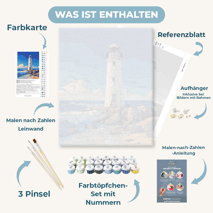 Malen nach Zahlen - Küstenleuchtturm