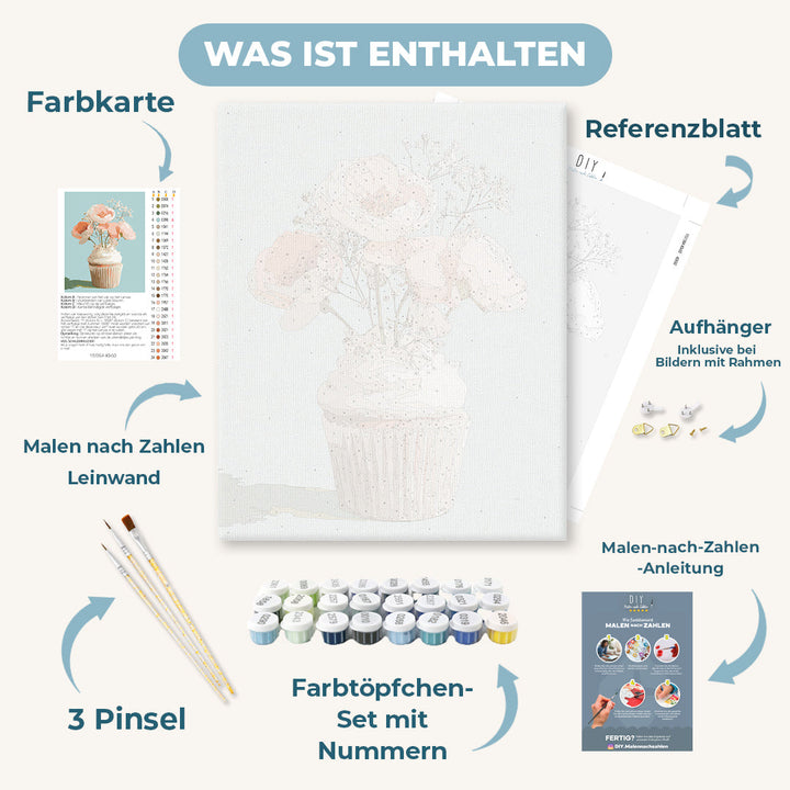 Malen nach Zahlen - Blumiger Cupcake