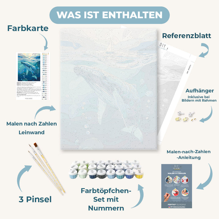 Malen nach Zahlen - Verträumt unter Wasser