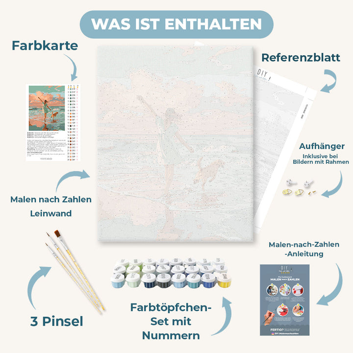 Malen nach Zahlen - Wellen der Freude