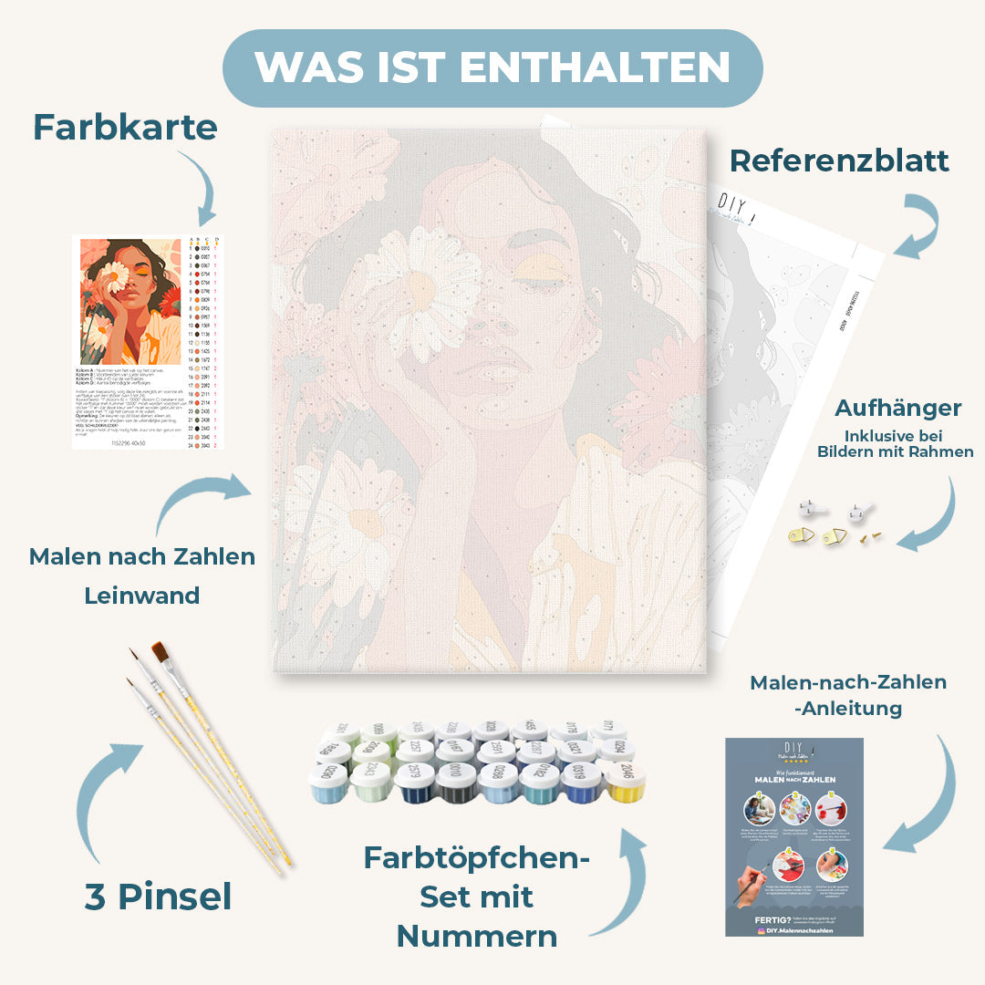 Malen nach Zahlen - Frau in Blüte