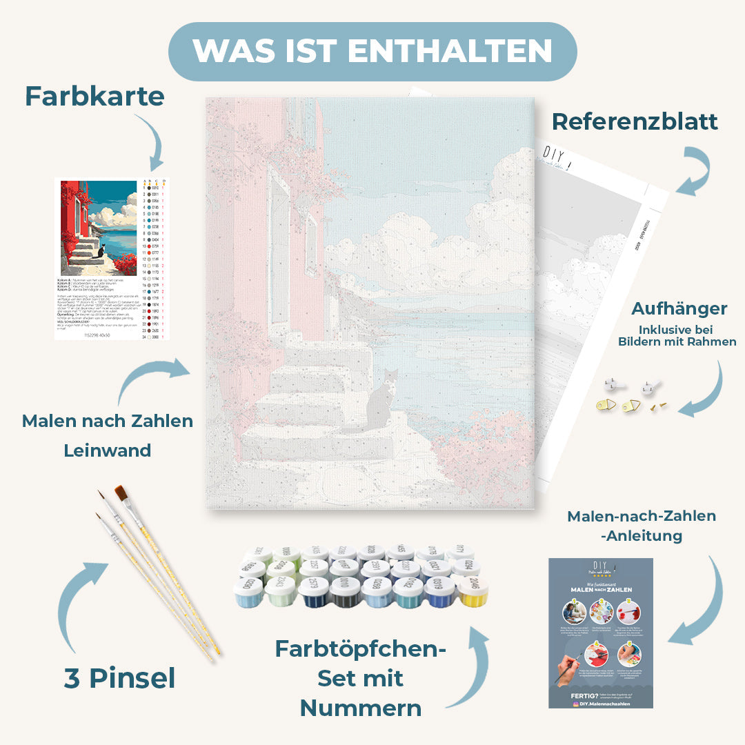 Malen nach Zahlen - Das rote Haus