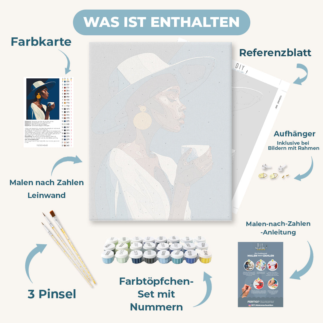 Malen nach Zahlen - Mitternachtskaffee