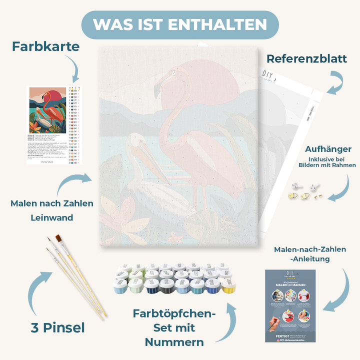 Malen nach Zahlen - Der Korallenhorizont