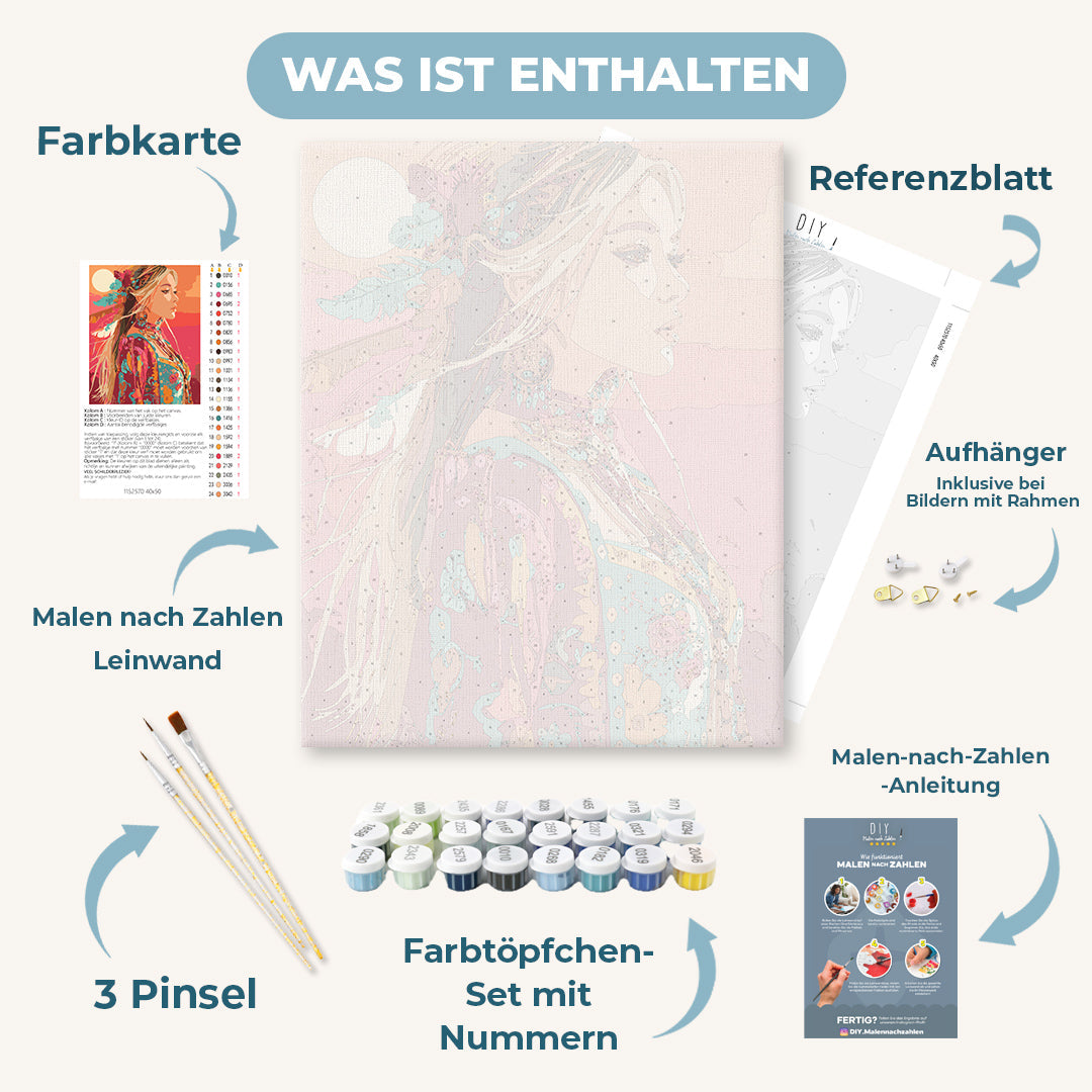 Malen nach Zahlen - Festival-Look