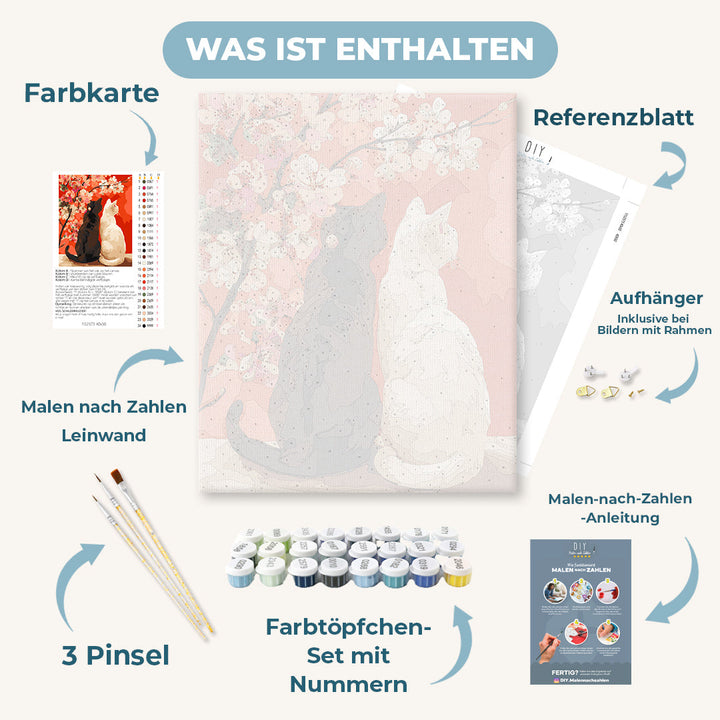 Malen nach Zahlen - Gemeinsam unter Blütenblättern