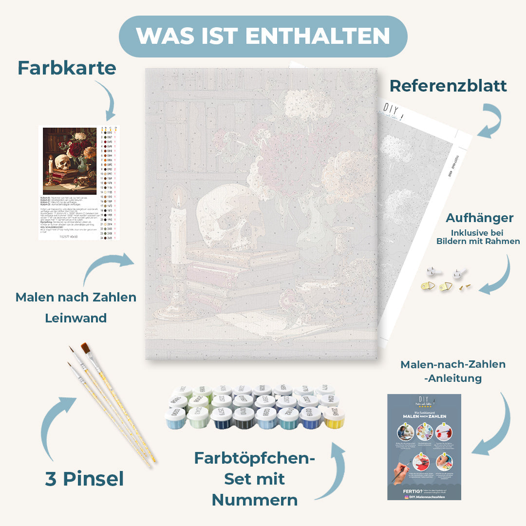 Malen nach Zahlen - Vintage-Bibliothek