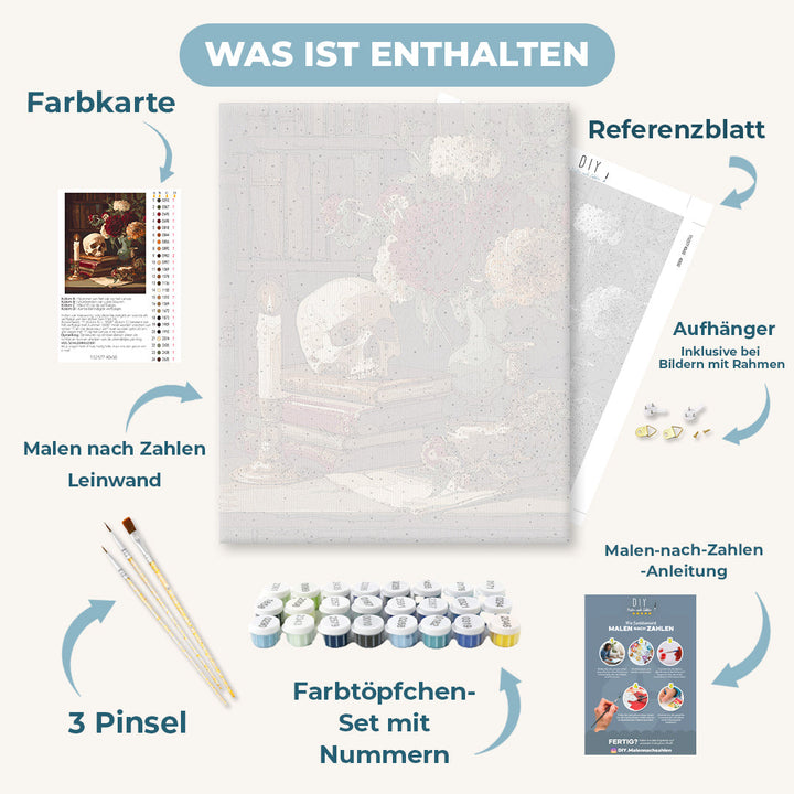 Malen nach Zahlen - Vintage-Bibliothek