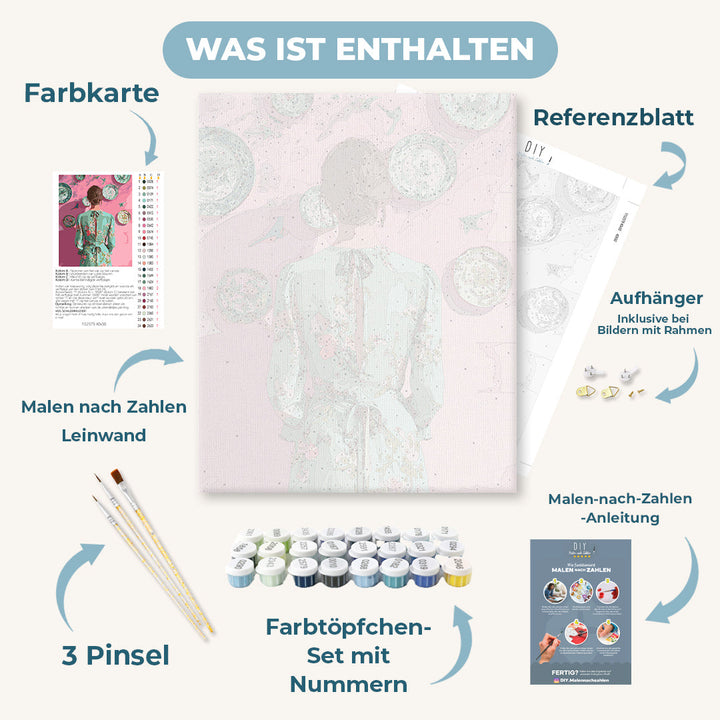 Malen nach Zahlen - Echos im Porzellan