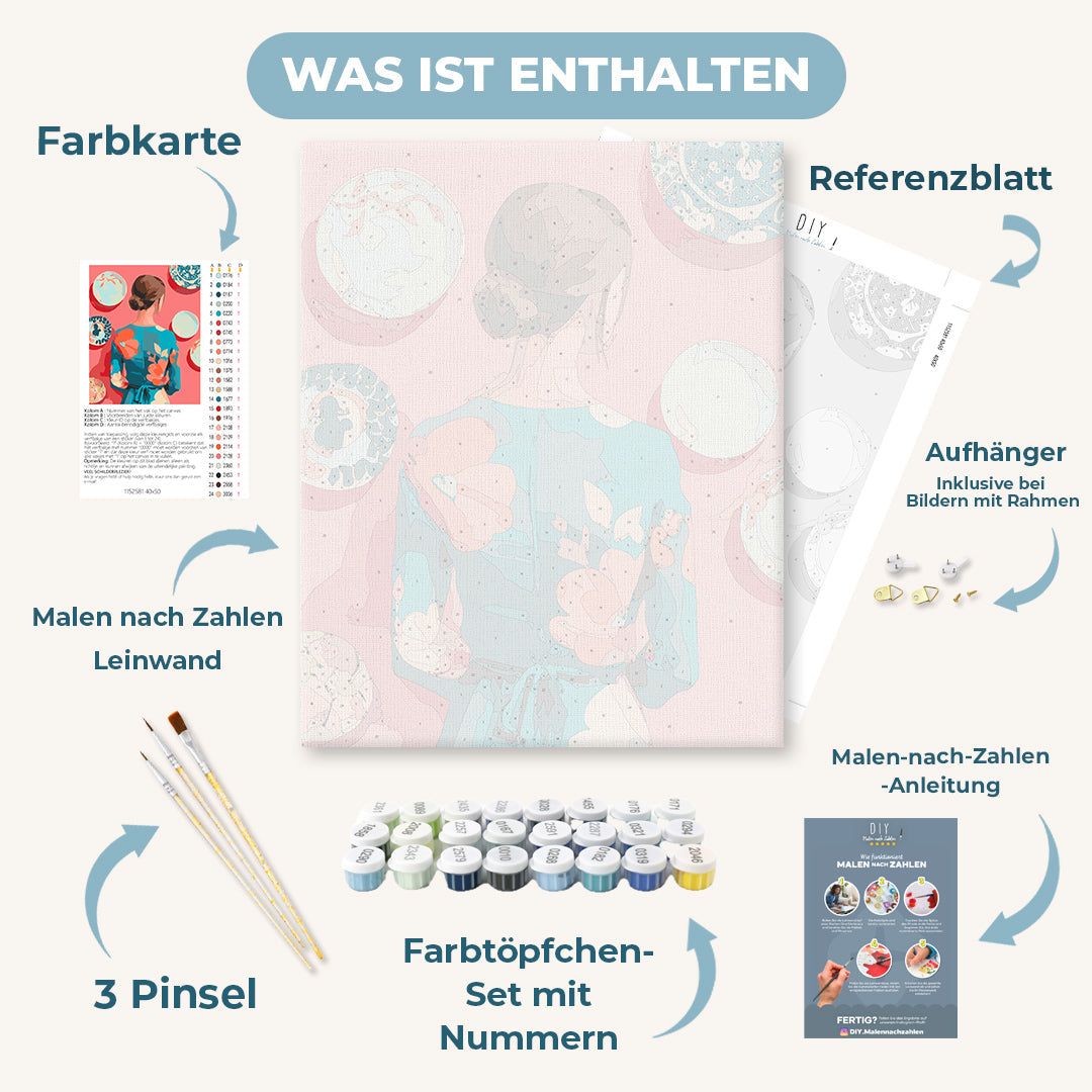 Malen nach Zahlen - Eine Wand voller Erinnerungen