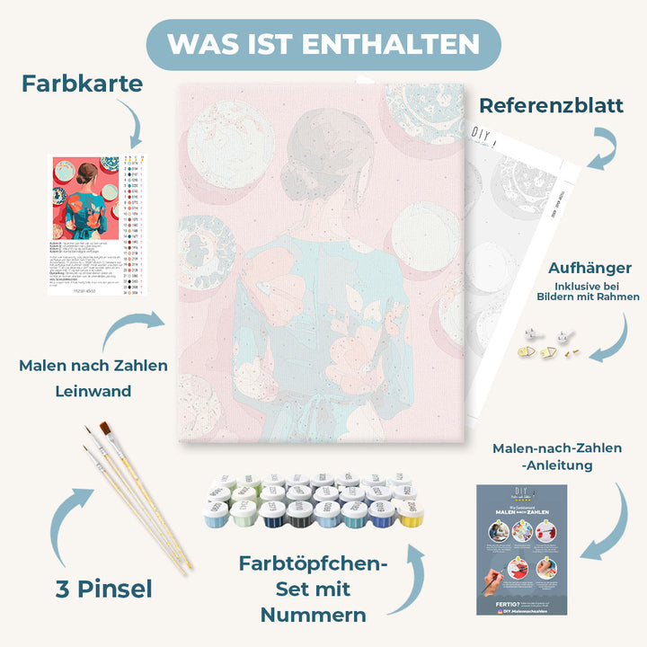 Malen nach Zahlen - Eine Wand voller Erinnerungen