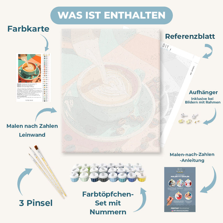 Malen nach Zahlen - Kaffee mit Liebe