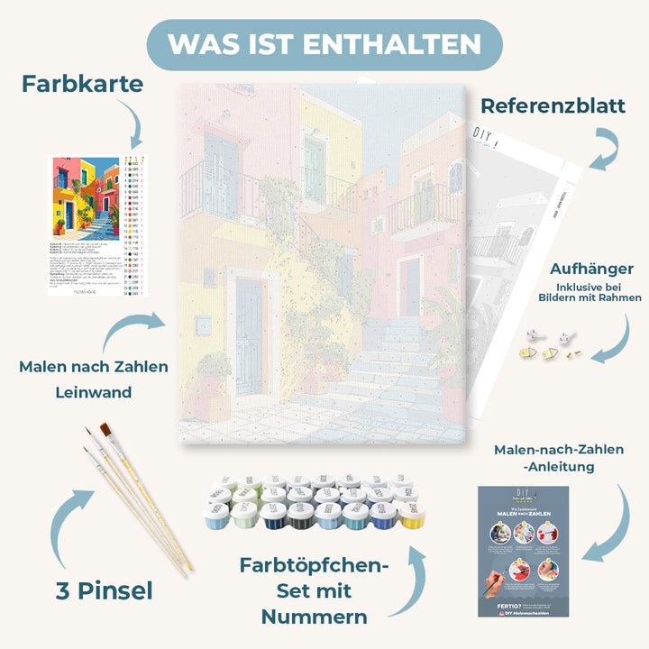 Malen nach Zahlen - Fröhliche Architektur