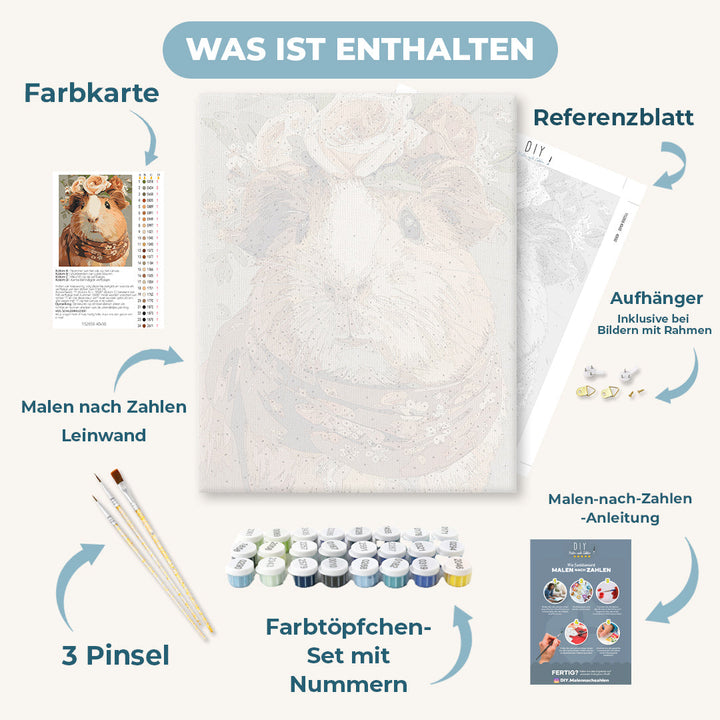 Malen nach Zahlen - Madame Meerschweinchen