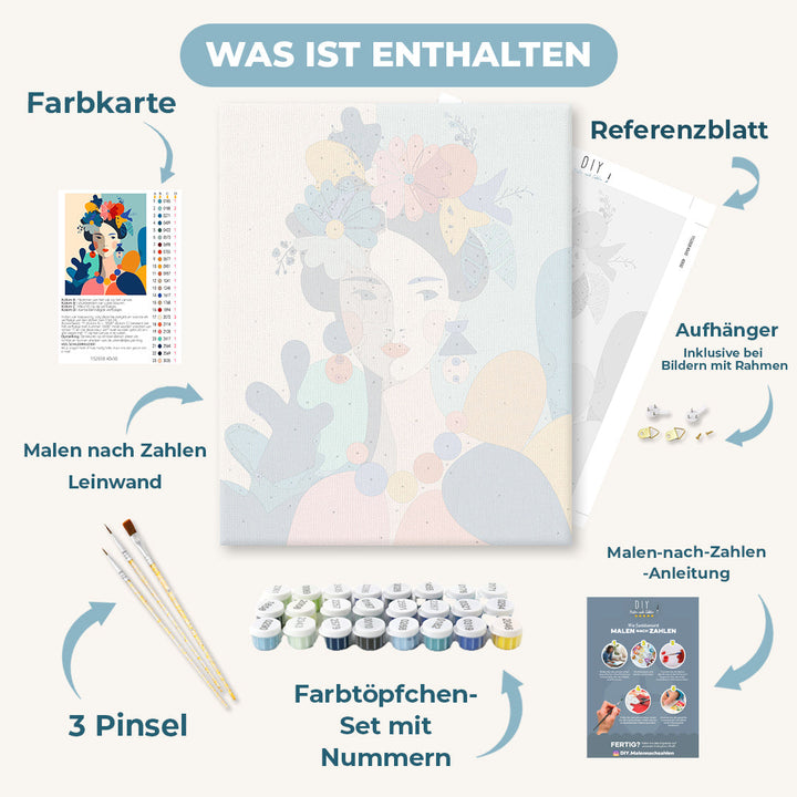 Malen nach Zahlen - Von Matisse inspiriert