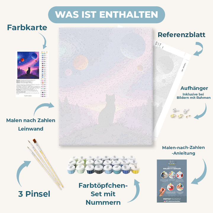 Malen nach Zahlen - Ewiges Universum