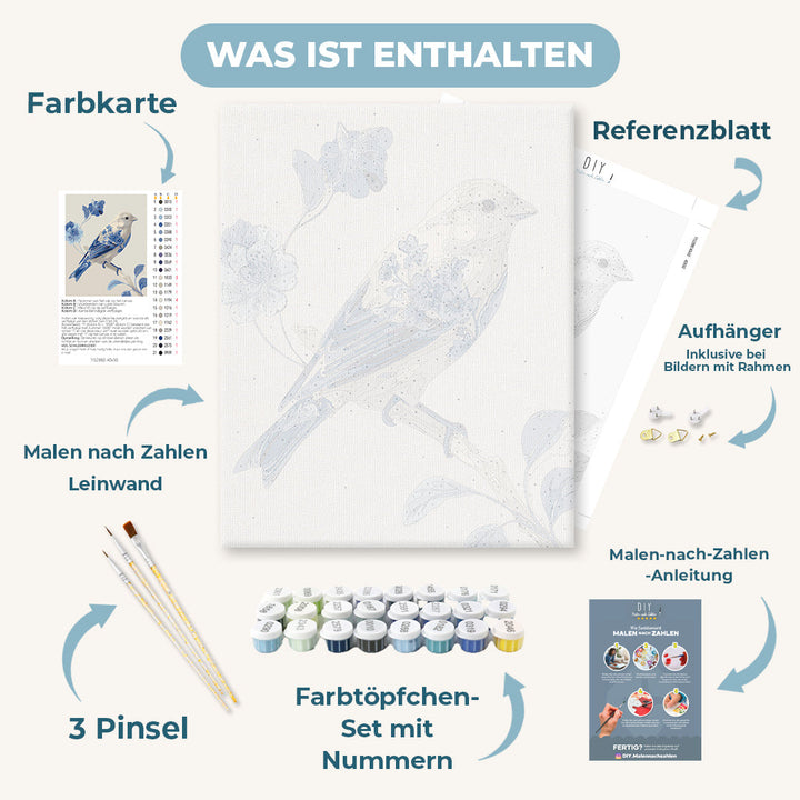 Malen nach Zahlen - Zarter Kanarienvogel