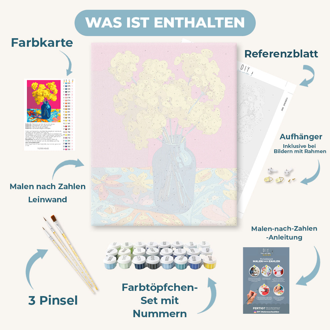 Malen nach Zahlen - Gelb in Blau