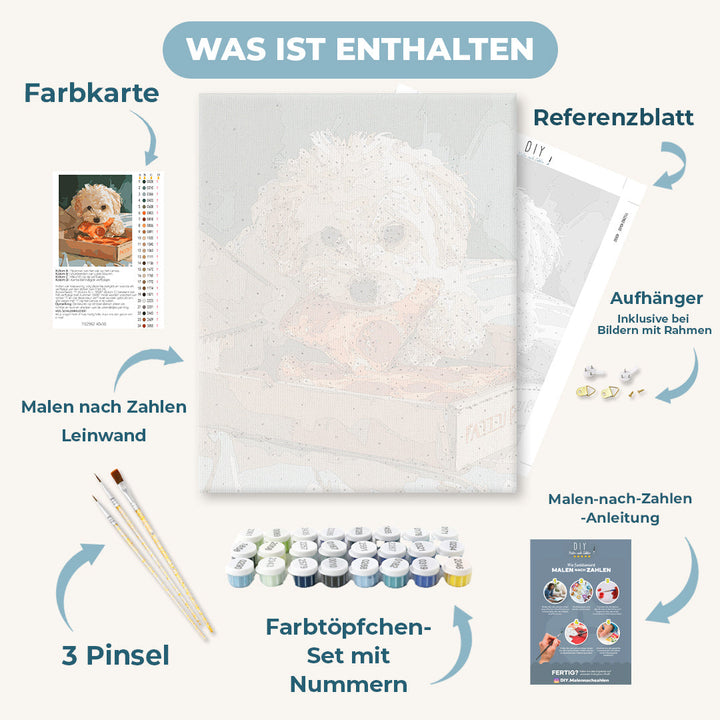 Malen nach Zahlen - Pizza Liebhaber
