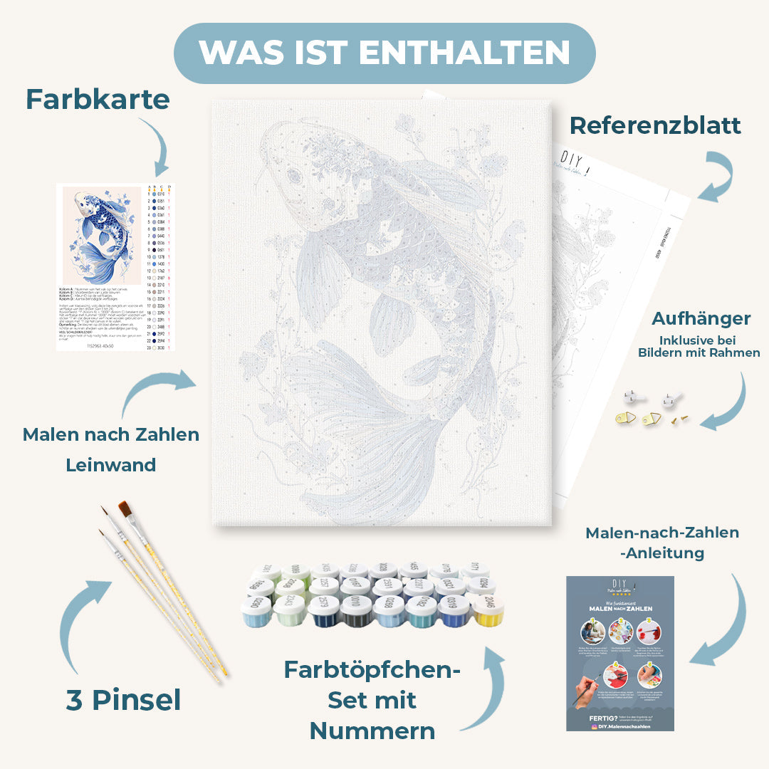 Malen nach Zahlen - Porzellan Koi