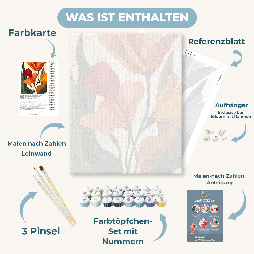 Malen nach Zahlen - Form von Tulpen
