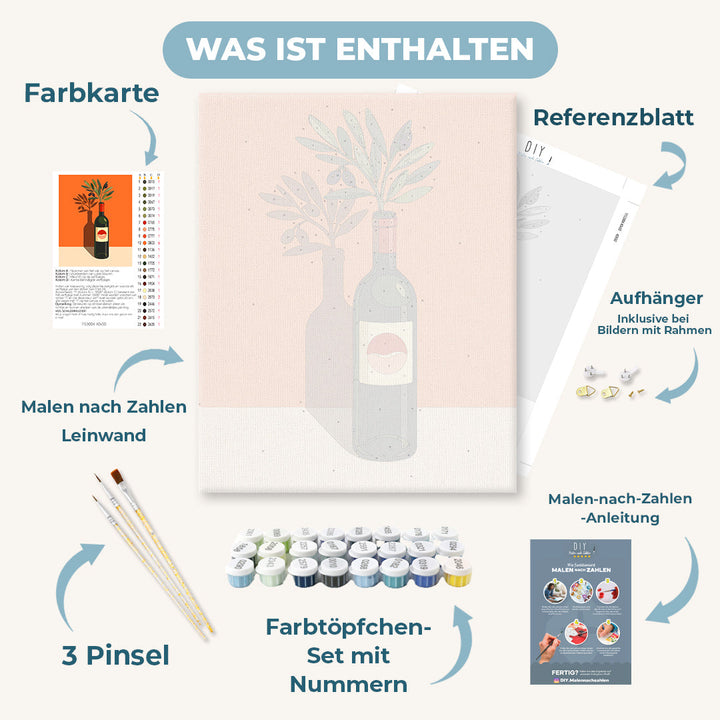 Malen nach Zahlen - Oliven & Glas